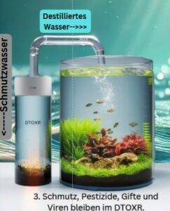 automatischer Wasserwechsler Wasserwechsel nie wieder stress mit Wasserwechsel